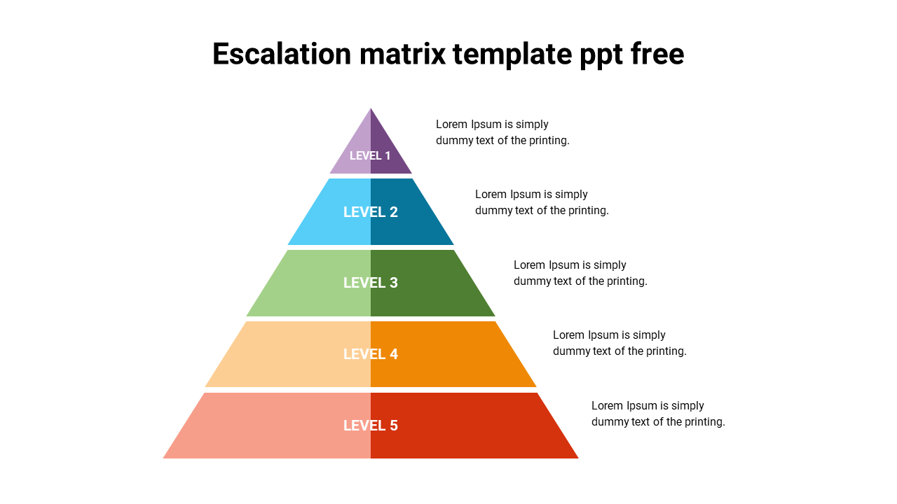 Pyramid Design Escalation Matrix Template PPT Free